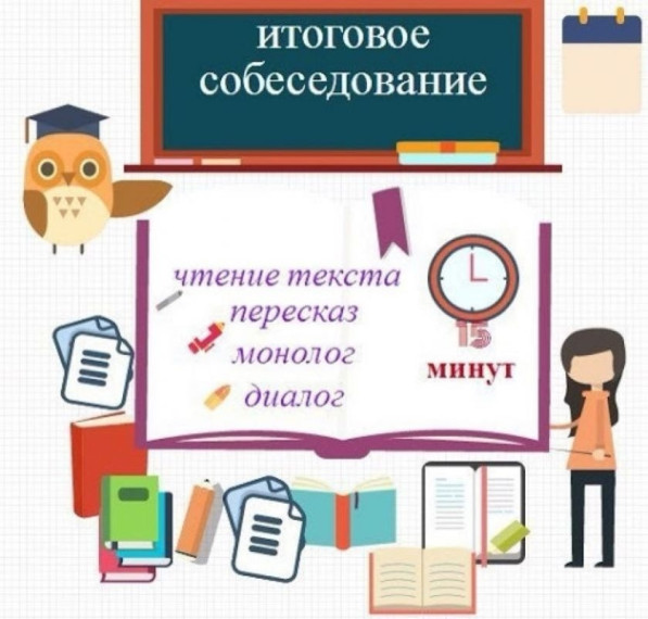 Пробное итоговое собеседование.